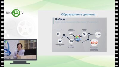 Шадеркина В.А. - Дистанционное образование в урологии