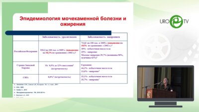 Константинова О.В. – Факторы риска мочекаменной болезни при ожирении и их коррекция