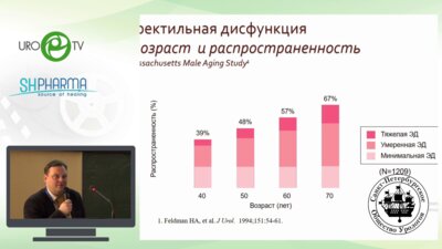 Боровец С.Ю. -  Эректильная дисфункция