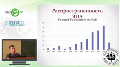 Учваткин Г.В. - Безопасная эмболизация артерий простаты