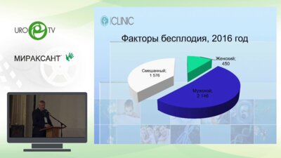 Крамаров А.И. - Современные подходы к преодолению мужского бесплодия