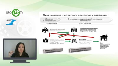 Тищенко Г.Е. - Технические средства реабилитации при нарушении функции выделения. Правила выписки и получения