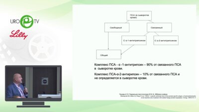 Берников А.Н. - ПСА-роль в патогенезе ДГПЖ
