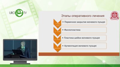 Козырев Г.В. - Фаллопластика по Перовичу