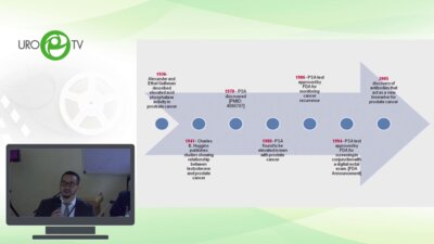 Juan Gomez Rivas - Биопсия простаты, как расширить пределы совершенства