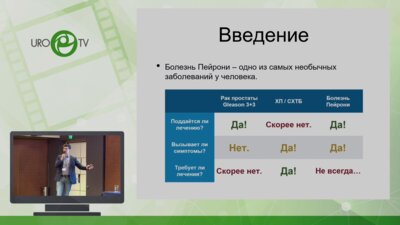 Шатылко Т.В. - Хирургическое лечение болезни Пейрони