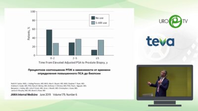 Велиев Е.И. - Рак простаты у пациентов с ДГПЖ