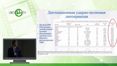 Сытник Д.А. - Камни единственной почки и камни аномалийной почки