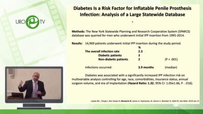 Муннарис Р. - Профилактика и борьба с инфекционными осложнениями фаллопротезирования
