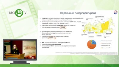 Ерёмкина А.К. – Диагностика первичного гиперпаратиреоза