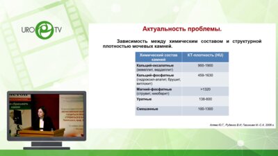 Капанадзе Л.Б. – Двухэнергетическая компьютерная томография в определении химического состава мочевых камней «in vivo»