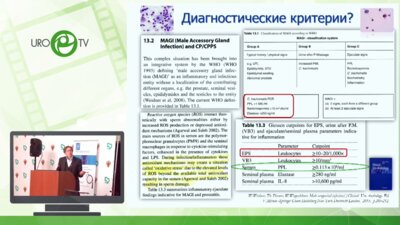 Божедомов В.А. - Инфекционный фактор мужского бесплодия
