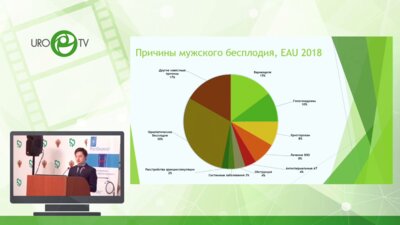Красняк С.С. - Влияние каротиноидных антиоксидантов на функциональные параметры эякулята при идиопатическом мужском бесплодии