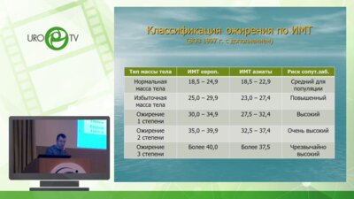 Злобин А.И. - Особенности выполнения лапароскопических операций у пациентов с морбидным ожирением