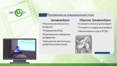 Минец А.И. - Мультимодальная анестезия при лапароскопических операциях