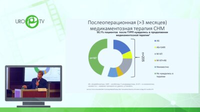 Винаров А.З. - Переосмысливая GUIDELINES. (Рекомендации АСПЕКТ)