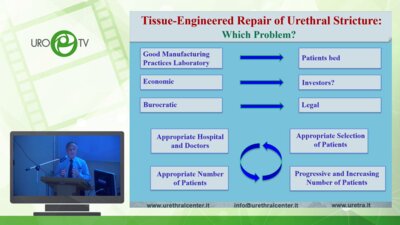 Барбали Г. - Реконструкция мужской уретры с использованием тканевой инженерии. Критический обзор современной литературы и перспективы