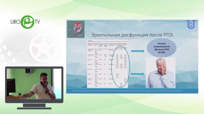 Орлов И.Н. - Фаллопротезирование. От показаний до выбора импланта