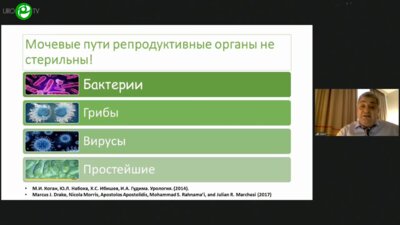Ибишев Х.С. - Актуальные вопросы диагностики и лечения рецидивирующей инфекции НМП