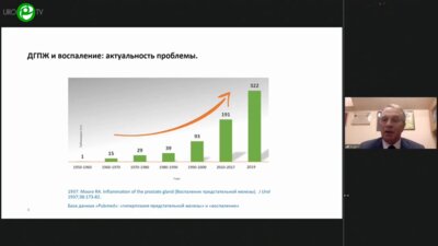 Шпиленя Е.С. - СНМП у мужчин, возможности пептидов