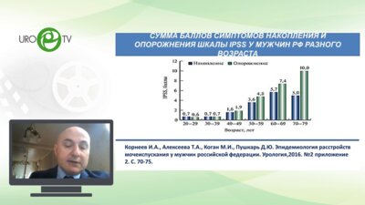 Ахвледиани Н.Д. - Типичный урологический пациент. Какой он и как мы его лечим