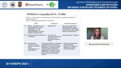 Кротова Н.О. - Нейроурологические аспекты медицинской реабилитации