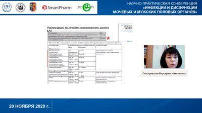 Слесаревская М.Н. - Рецидивирующая инфекция нижних мочевых путей возможности фармакотерапии