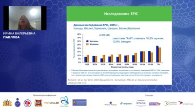 Павлова И.В. - Лечение гиперактивного мочевого пузыря в клинических примерах