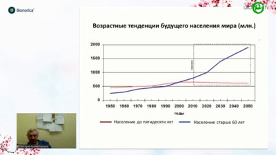 Кривобородов Г.Г. - Императивная инкониненция стратегия и варианты лечения