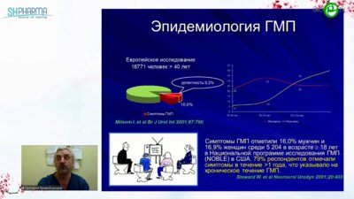 Кривобородов Г.Г. - ГАМП синдром или болезнь (эпидемиология, патогенез)