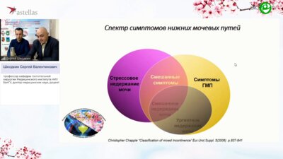 Шкодкин С.В. - Спорные вопросы хирургии тазового пролапса и инконтиненции, преимущества и недостатки. Место аутопластики