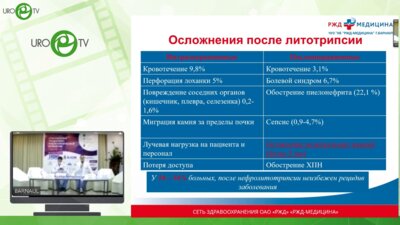 Ноздрачев Н.А. - Возможности нефропротективных свойств растительных препаратов, длительность