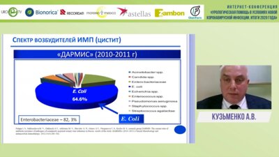 Кузьменко А.В. - Наш опыт лечения женщин с симптомами нижних мочевых путей