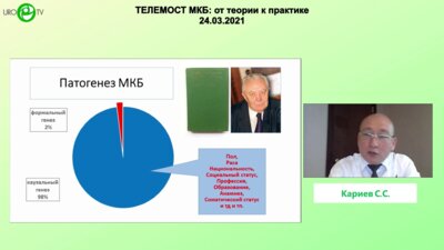 Кариев С.С. - Варианты коррекции мочевых факторов риска кальциевого уролитиаза