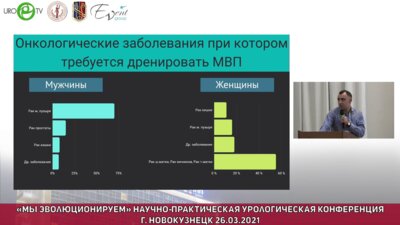 Мкртчян Д.М. - Сравнительный анализ методов дренирования мочевых путей у пациентов с запущенными формами рака органов малого таза
