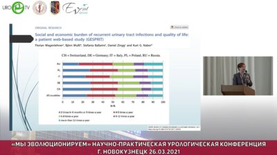 Царева А.В. - Рецидивирующая инфекция органов мочевыделительной системы: патогенетические основы профилактики