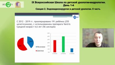 Гасанов Д.А. - Причины и пути профилактики обструктивных осложнений после