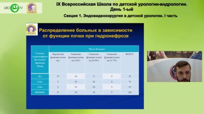 Лагутин Г.В. - Лапароскопическая пиелопластика и перкутанная эндопиелотомия