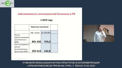 Галкин А.В. - Место дистанционной ударно-волновой литотрипсии в эпоху расцвета эндоурологии