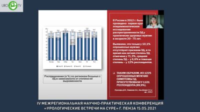 Петрова Е.В. - Сексуальные дисфункции и тревожно-депрессивные расстройства у мужчин