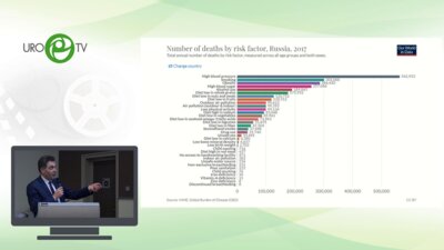 Мацкеплишвили С.Т. - Сердечно-сосудистое неблагополучие у мужчин с ожирением