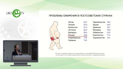 Павлова З.Ш. - Эффективность разных вариантов тестостеронзаместительной терапии