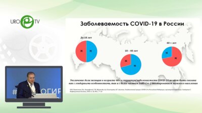 Камалов А.А. - Гендерные особенности SARS-СoV 2