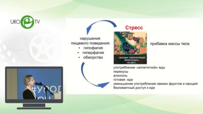 Мануйлова Ю.А. - Изменения соматических и психологических параметров у мужчин в период пандемии SARS-СoV 2