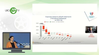 Орлова Я.А. - Факторы риска тяжелого течения новой короновирусной инфекции SARS-СoV 2