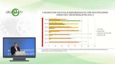 Камалов А.А. - Консервативная терапия СНМ ДГПЖ - в фокусе внимания пациент или диагноз