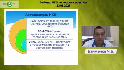 Байменов Ч.Б. - Клинический случай - Осложнения после дистанционной литотрипсии (ДЛТ)