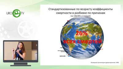 Коршунова Е.С. - Рецидивирующий цистит