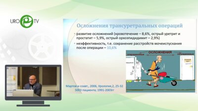 Мартов А.Г. - Эффективность применения фосфомицина трометанола 3г для антибактериальной профилактики