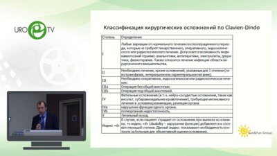 Болгов Е.Н. - Осложнения лапароскопической радикальной простатэктомии